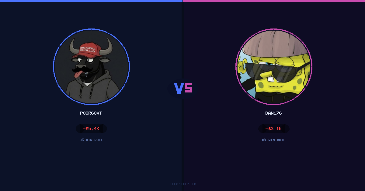 PoorGoat vs Dan176 preview