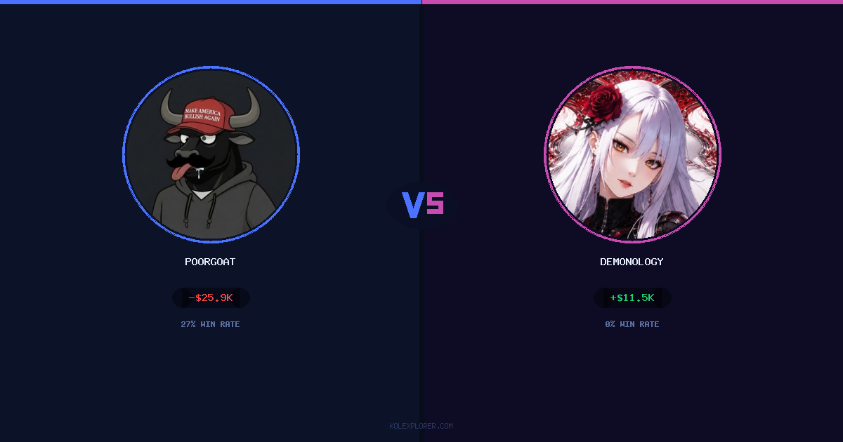 PoorGoat vs demonology preview