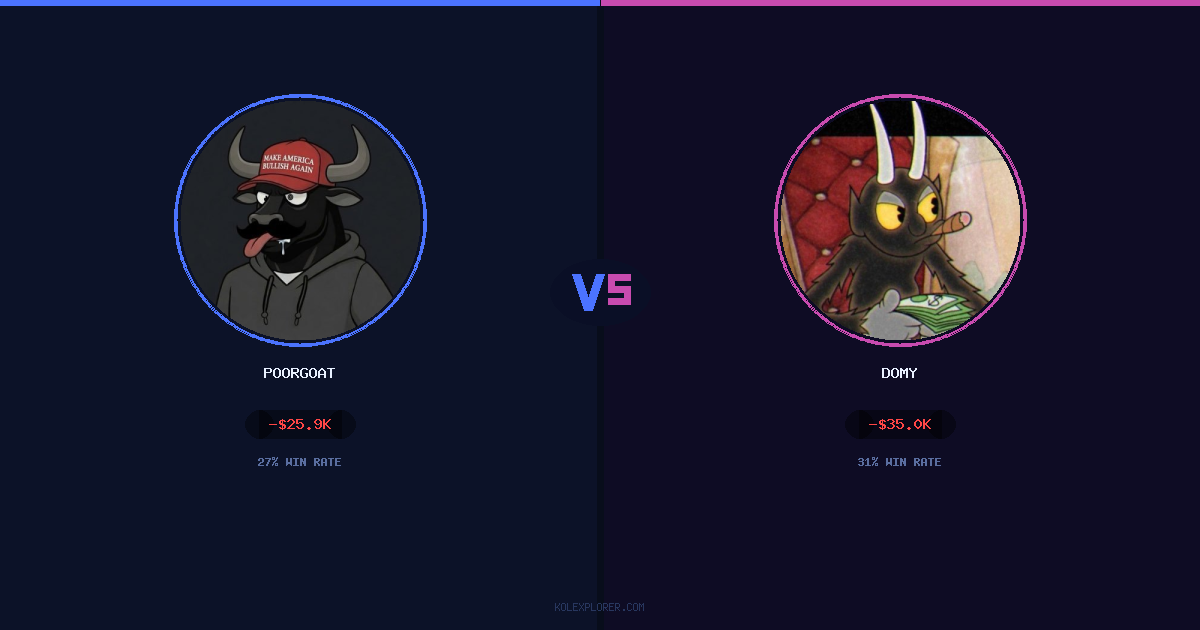 PoorGoat vs Domy preview