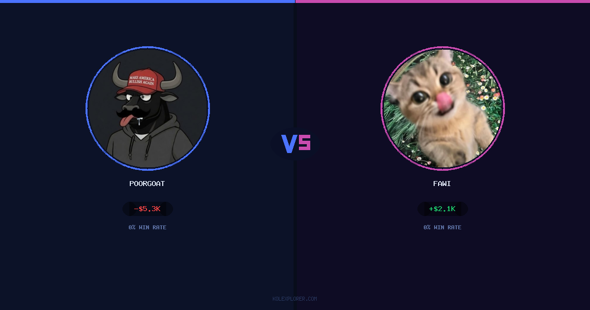 PoorGoat vs Fawi preview