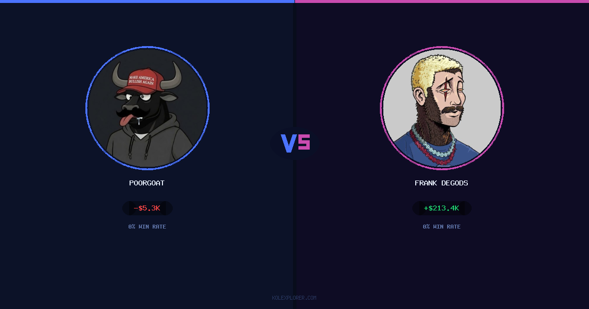 PoorGoat vs Frank degods preview