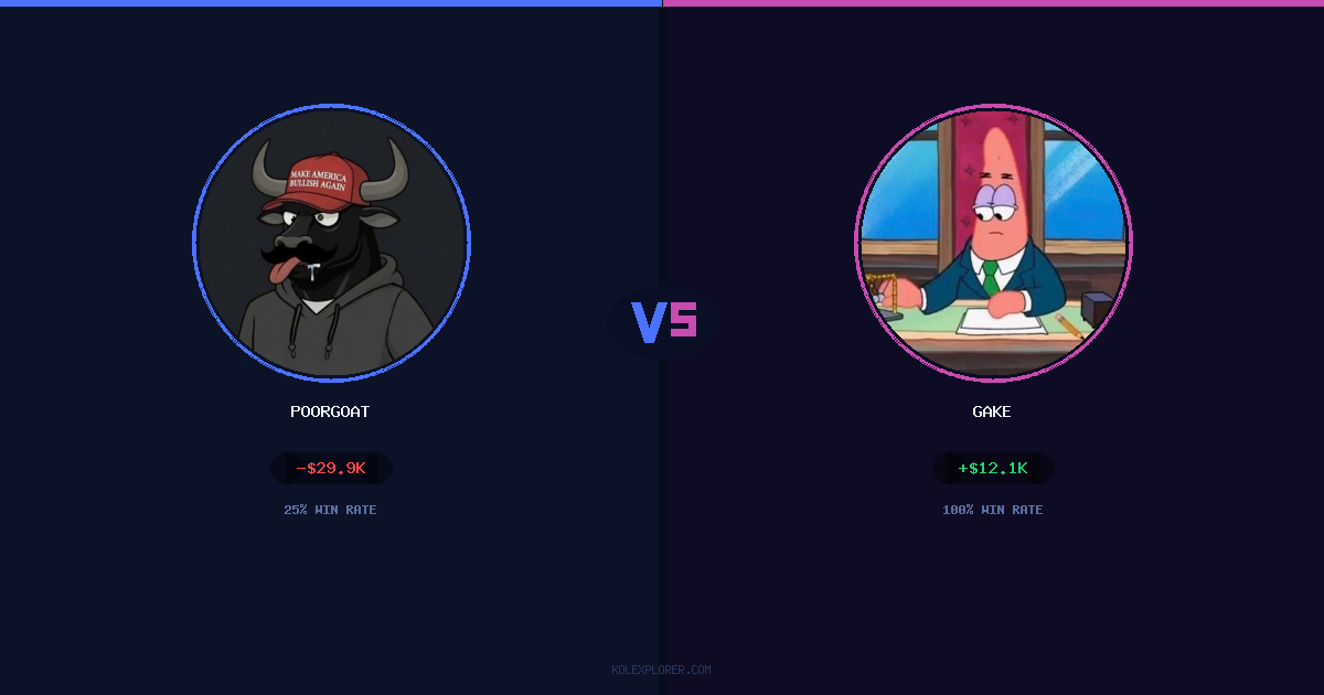 PoorGoat vs Gake preview
