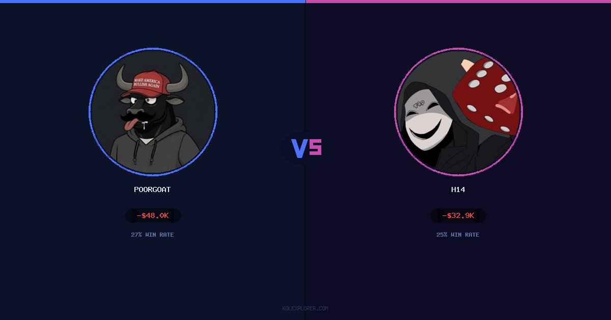 PoorGoat vs h14 preview
