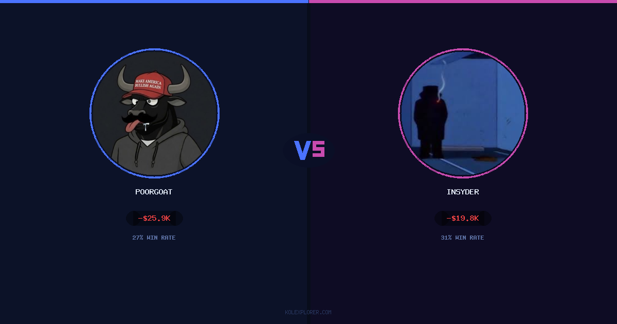 PoorGoat vs Insyder preview