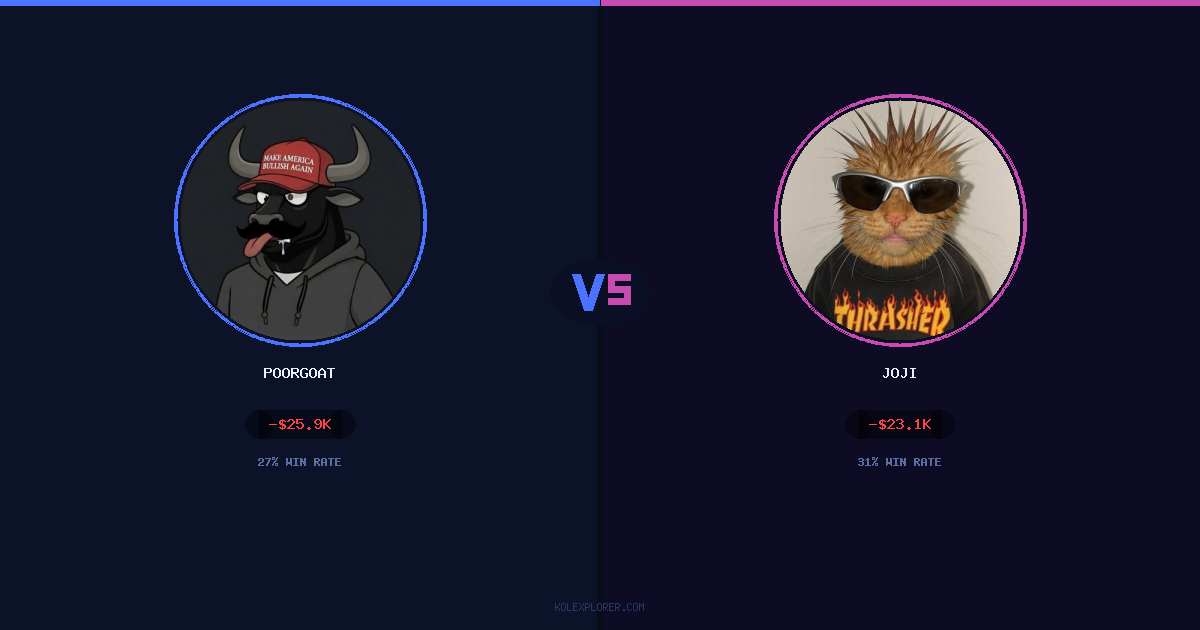 PoorGoat vs Joji preview