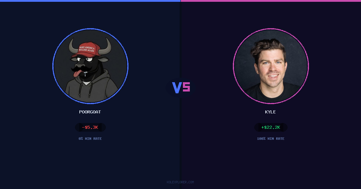 PoorGoat vs Kyle preview