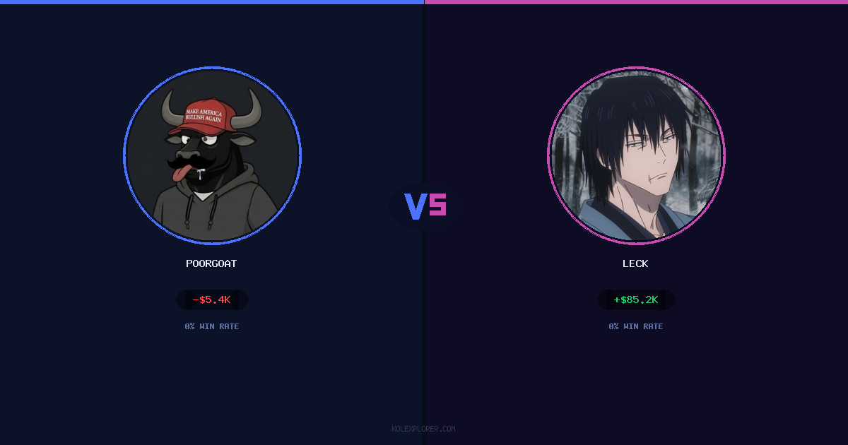PoorGoat vs Leck preview