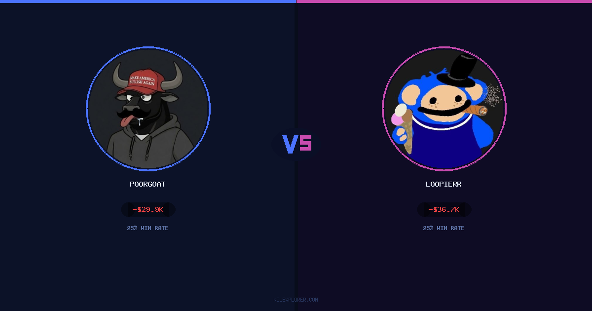 PoorGoat vs Loopierr preview