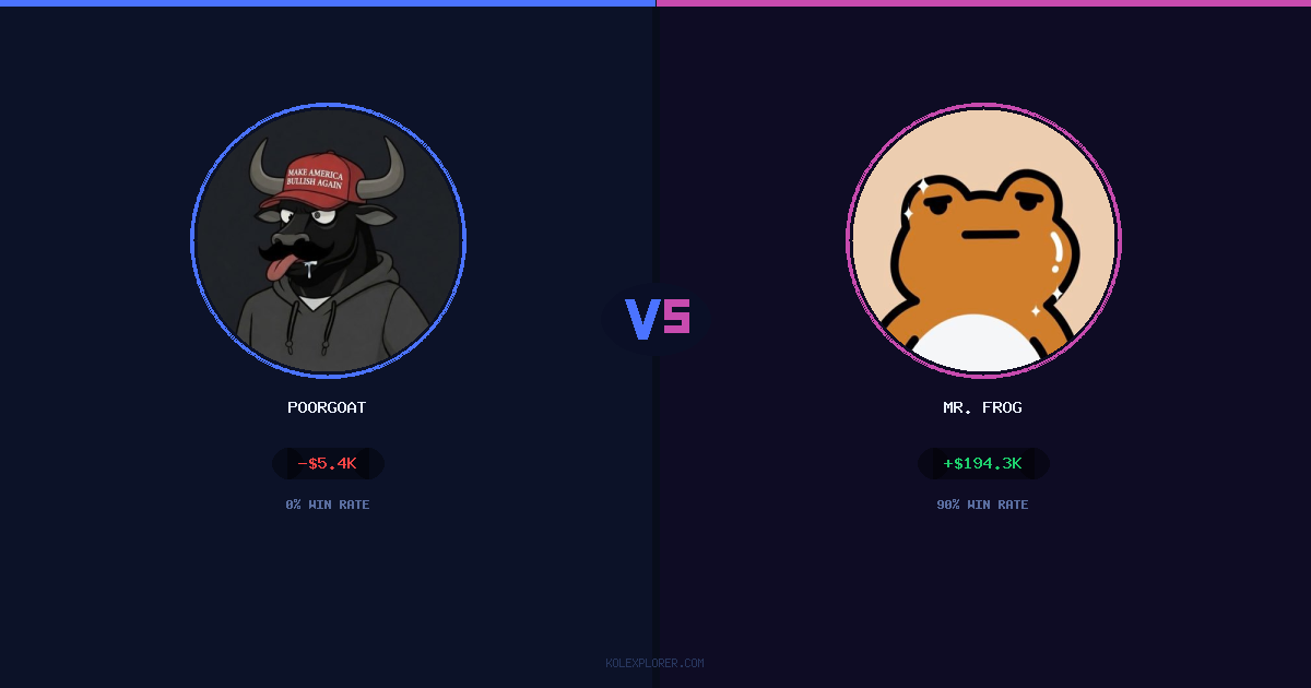 PoorGoat vs Mr. Frog preview