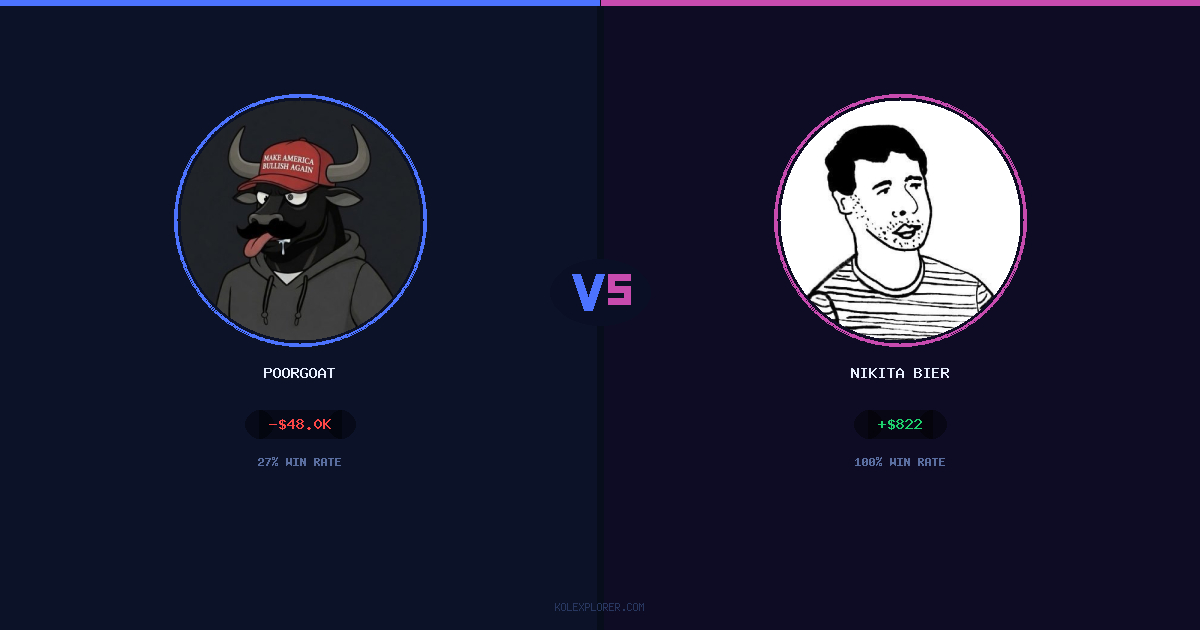PoorGoat vs Nikita Bier preview