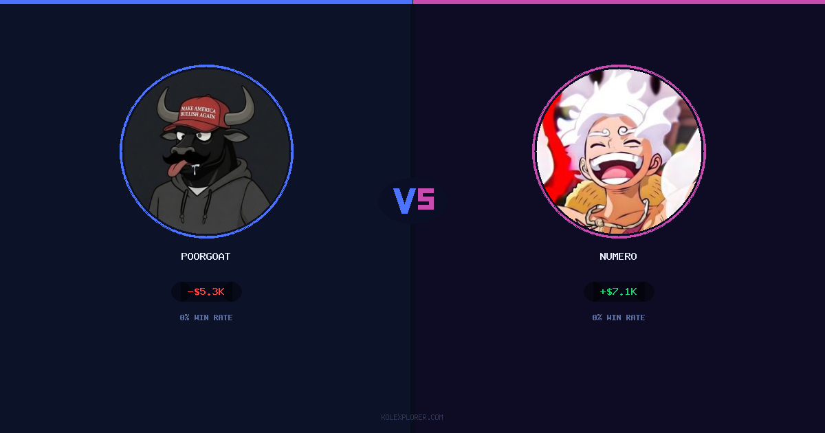 PoorGoat vs Numero preview