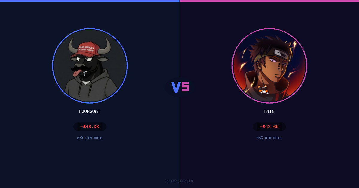 PoorGoat vs Pain preview