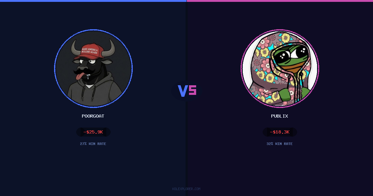 PoorGoat vs Publix preview