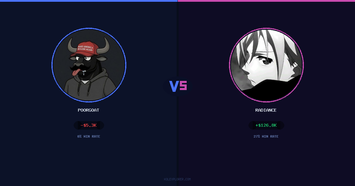 PoorGoat vs Radiance preview