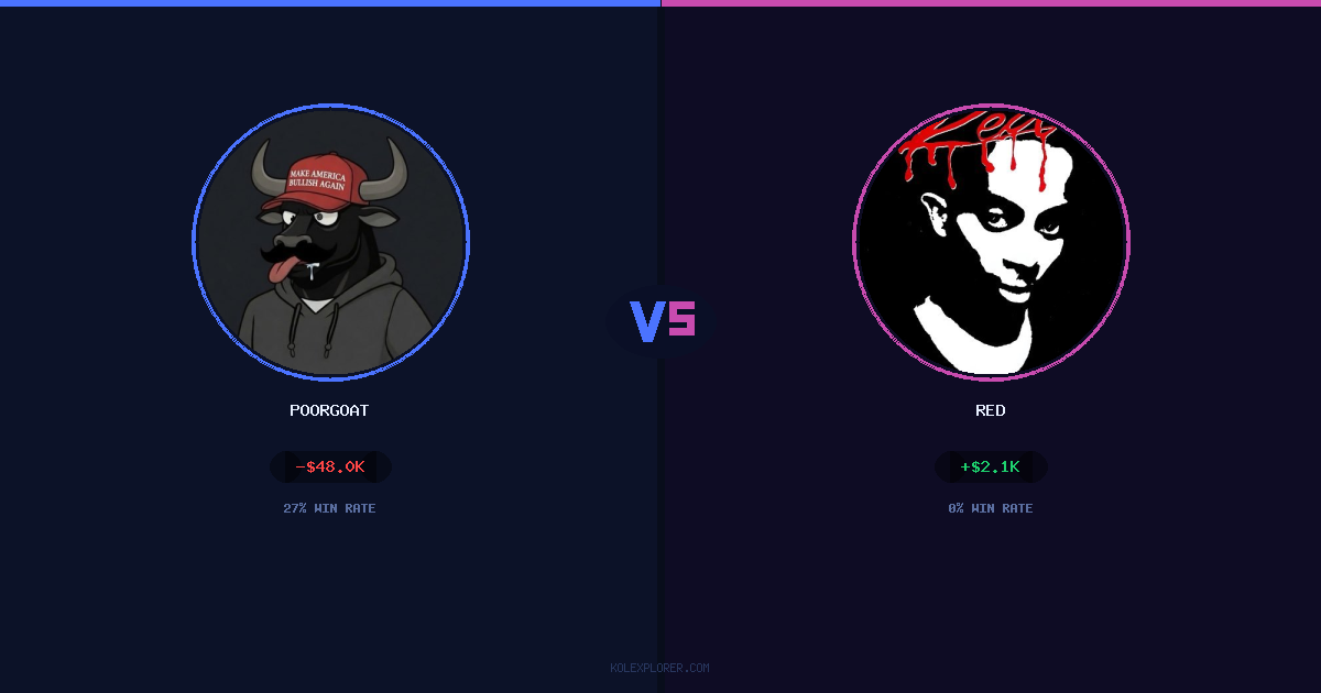 PoorGoat vs Red preview