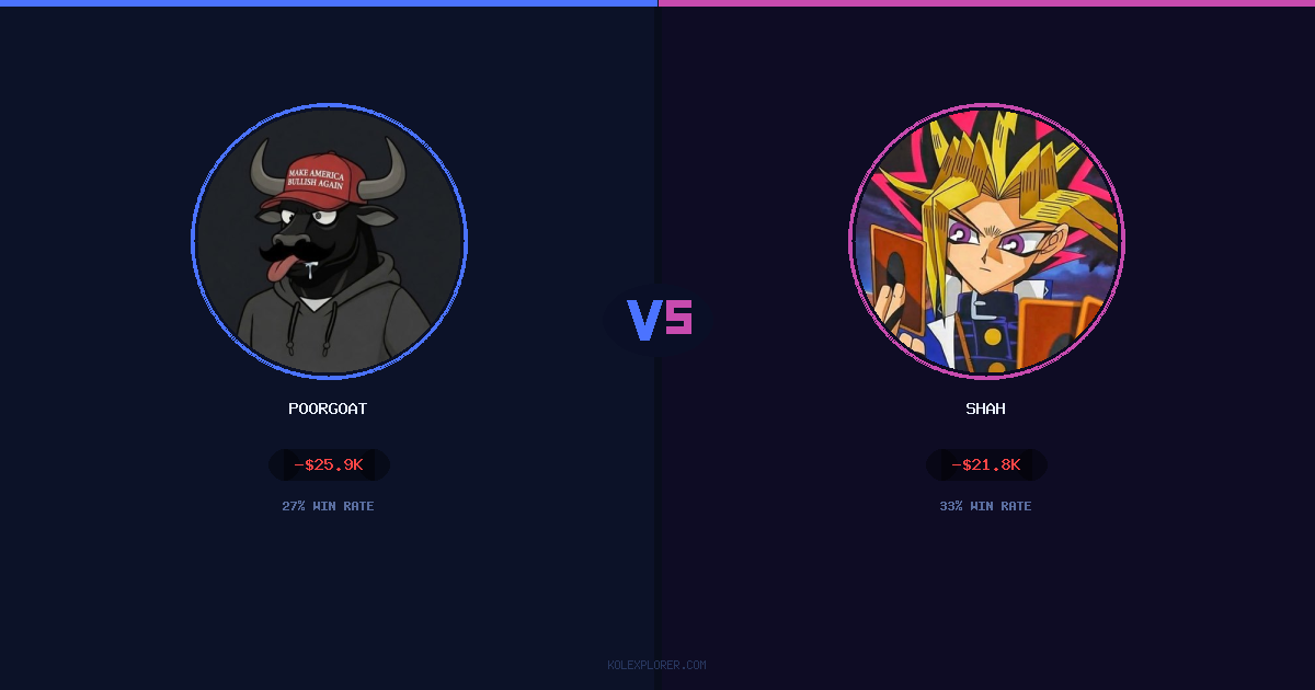 PoorGoat vs Shah preview