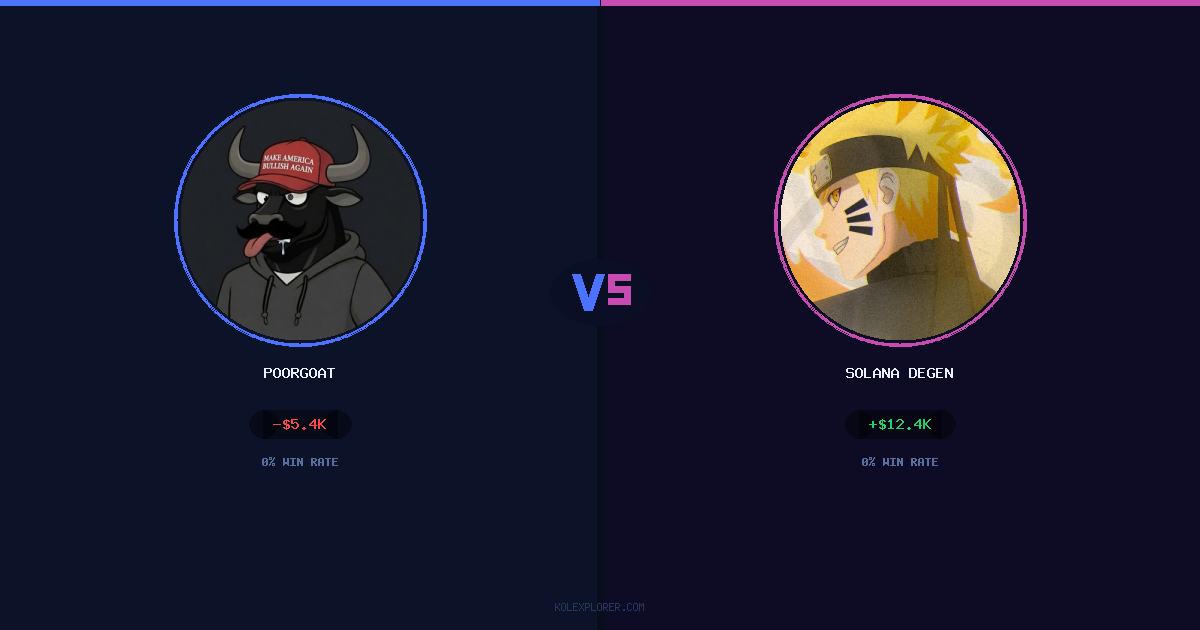 PoorGoat vs Solana degen preview