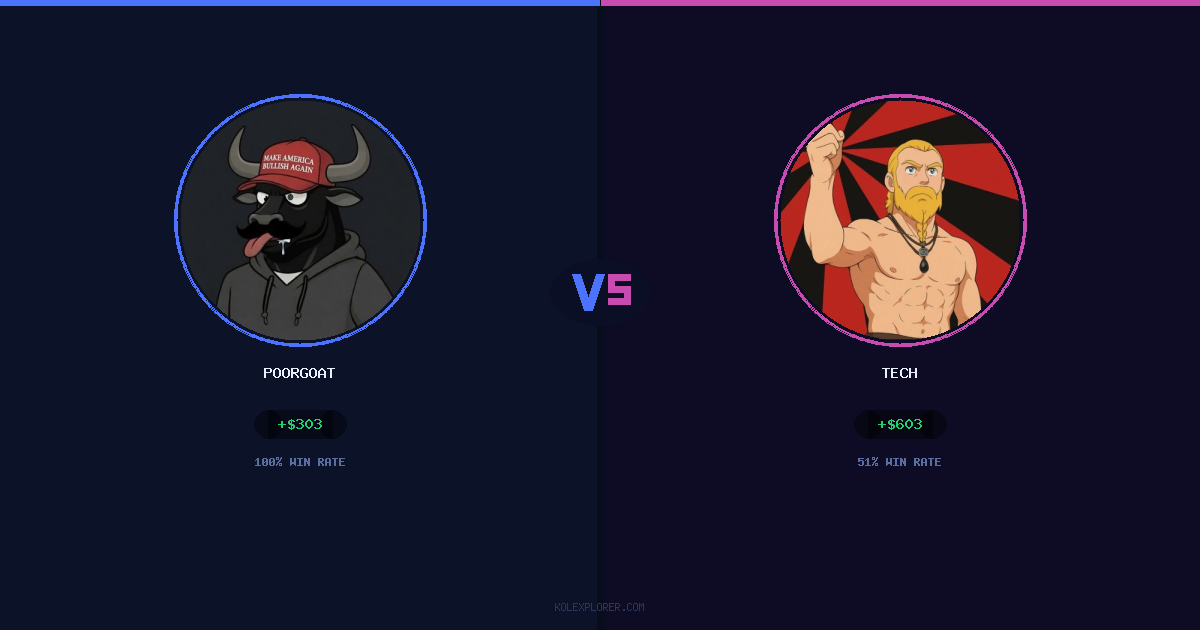 PoorGoat vs Tech preview