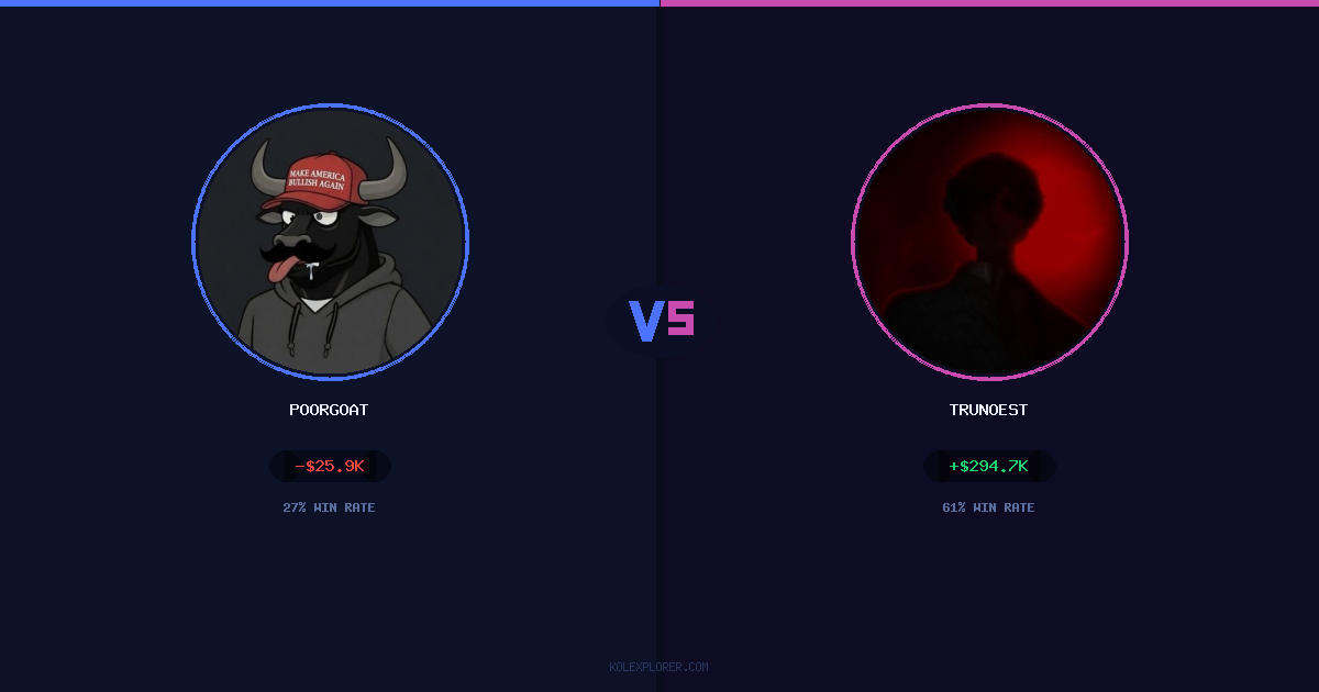 PoorGoat vs Trunoest preview