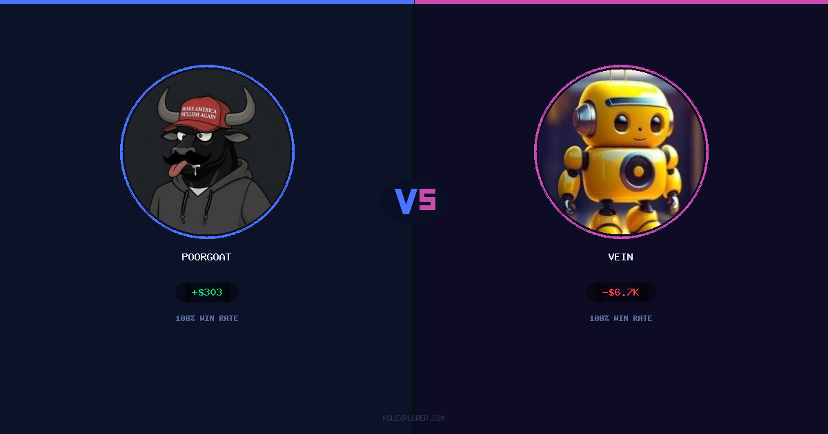 PoorGoat vs Vein preview