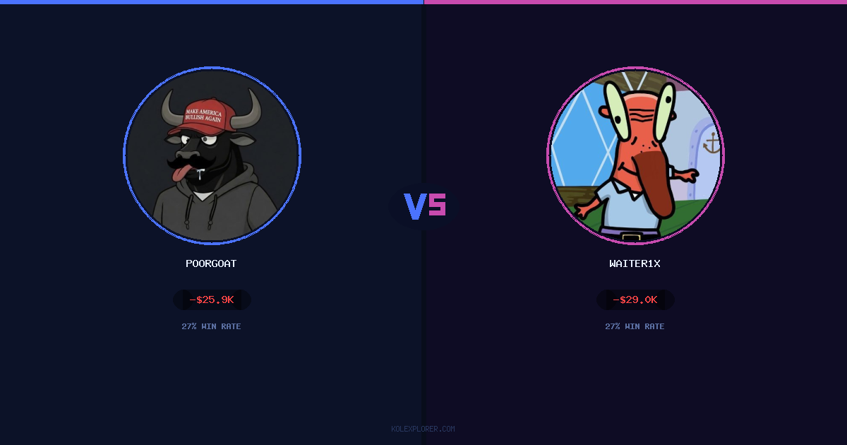PoorGoat vs Waiter1x preview