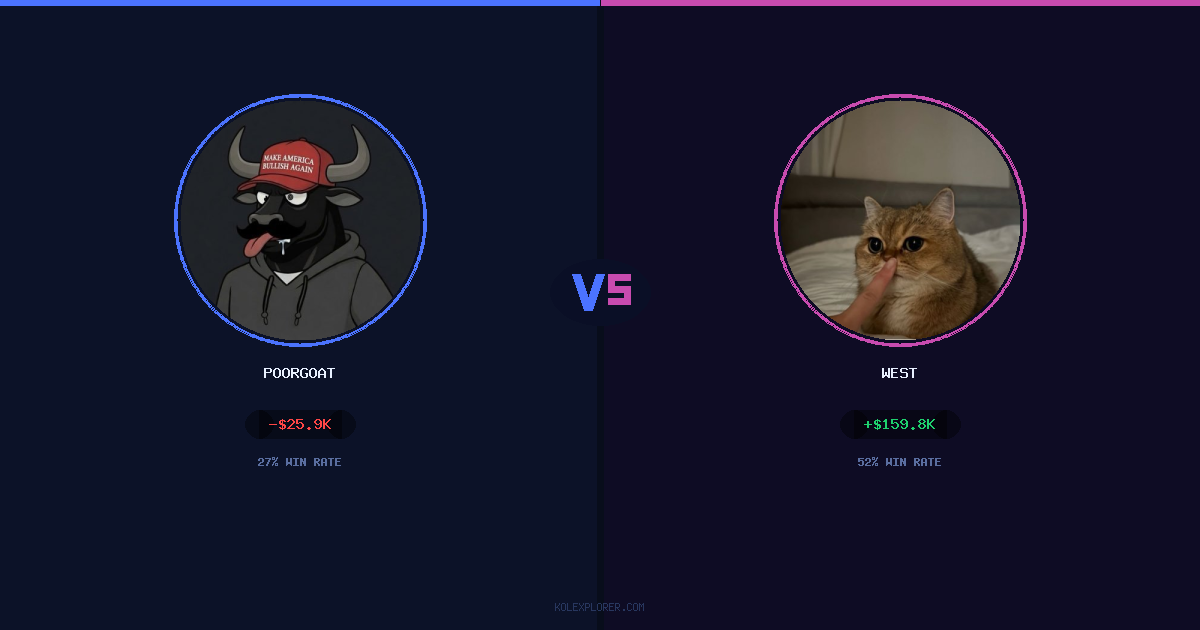 PoorGoat vs West preview