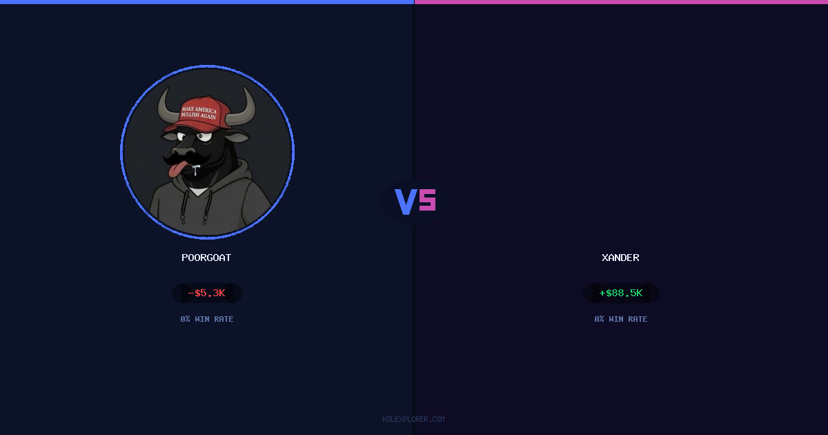 PoorGoat vs Xander preview