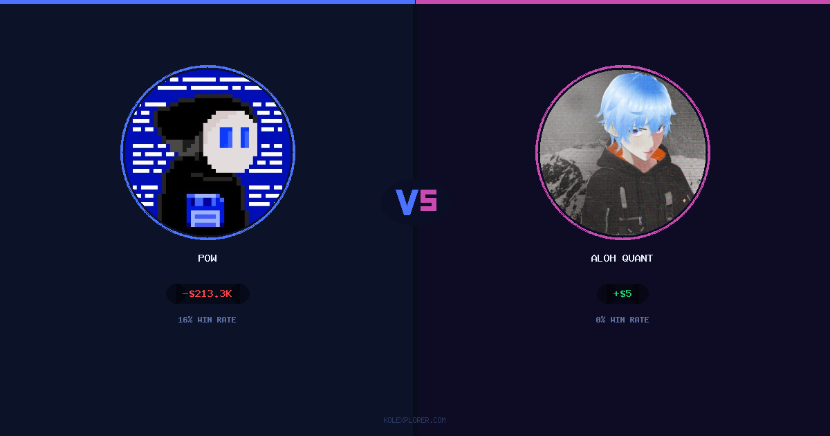 Pow vs Aloh Quant preview