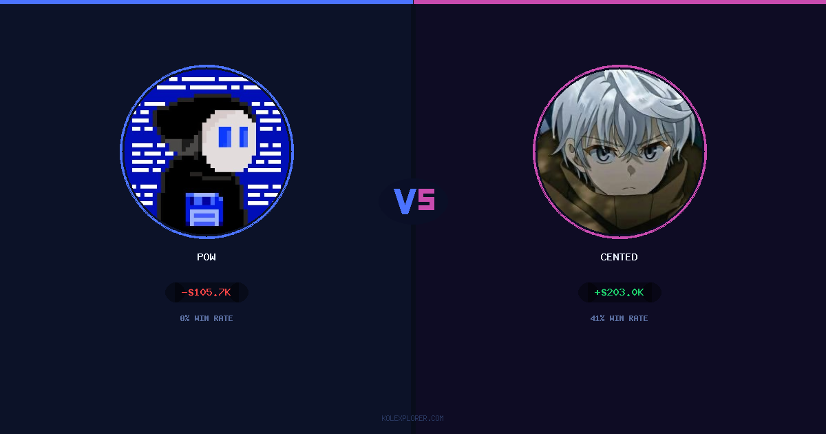 Pow vs Cented preview