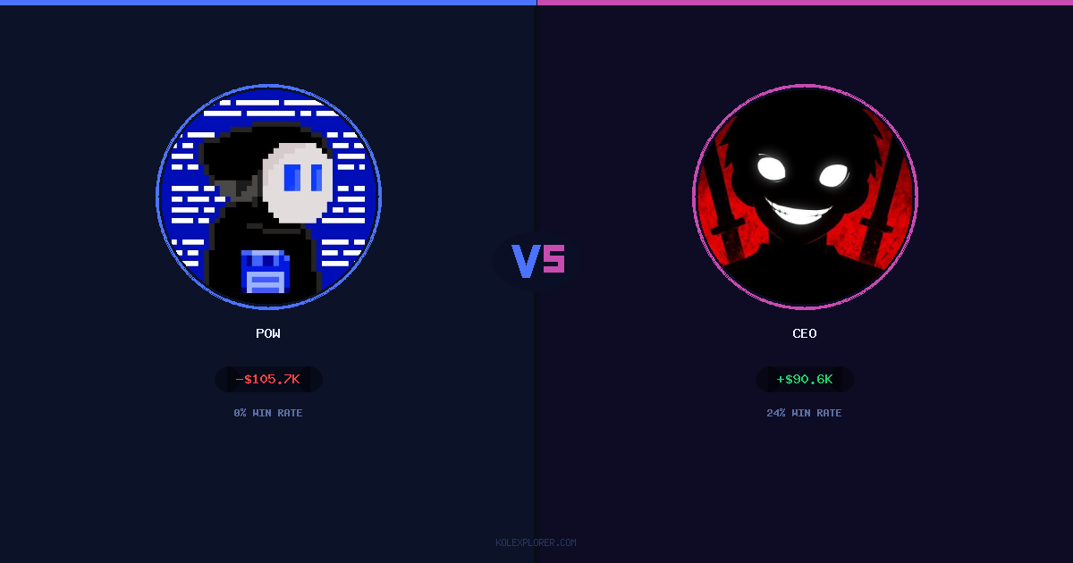 Pow vs Ceo preview