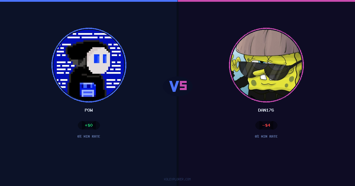 Pow vs Dan176 preview