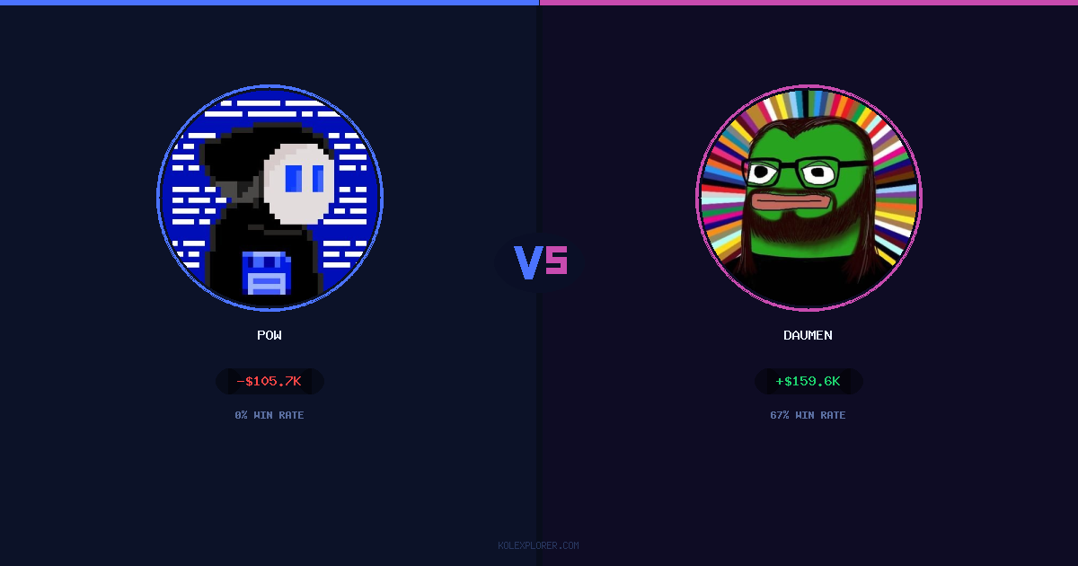 Pow vs Daumen preview