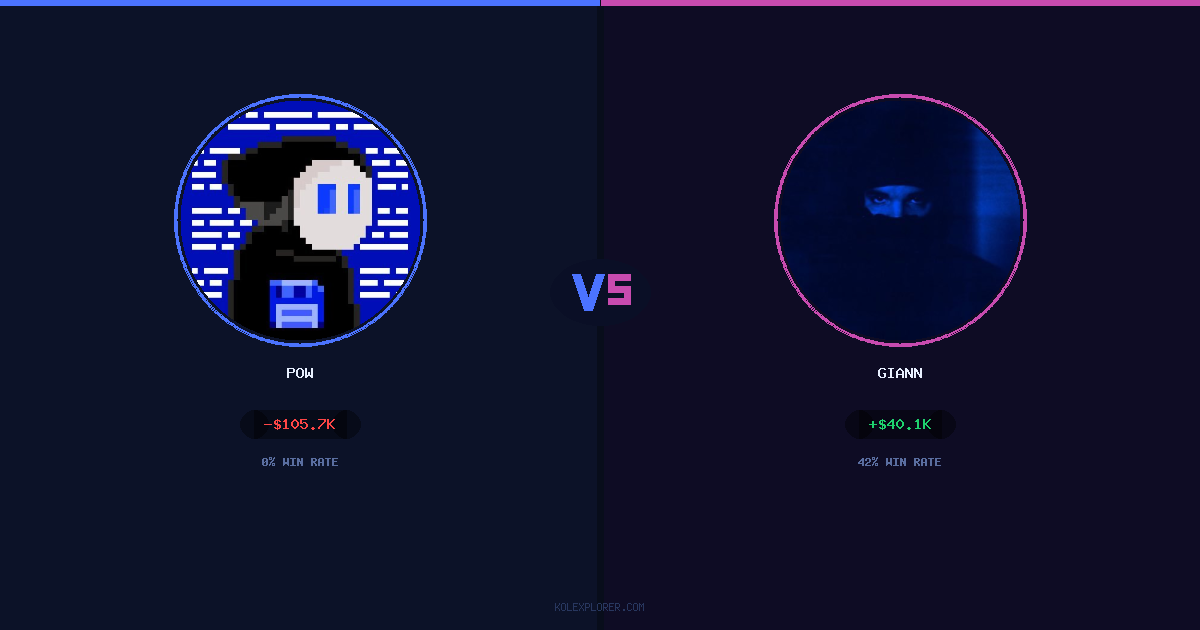 Pow vs Giann preview