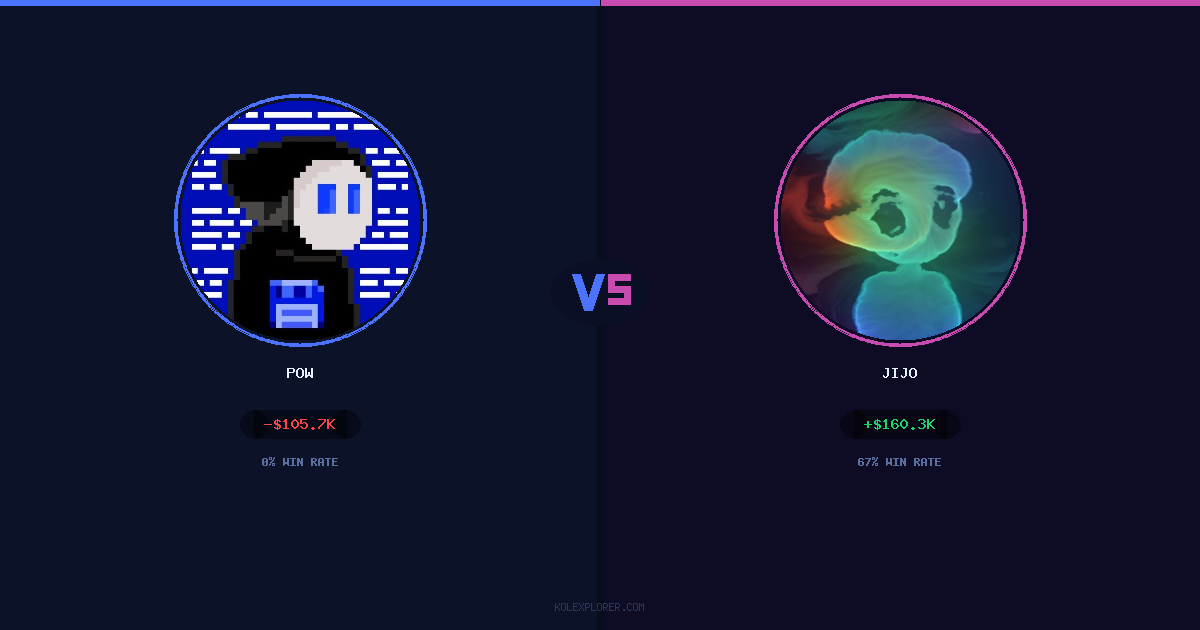 Pow vs Jijo preview