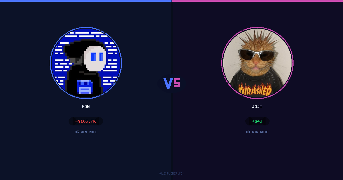 Pow vs Joji preview