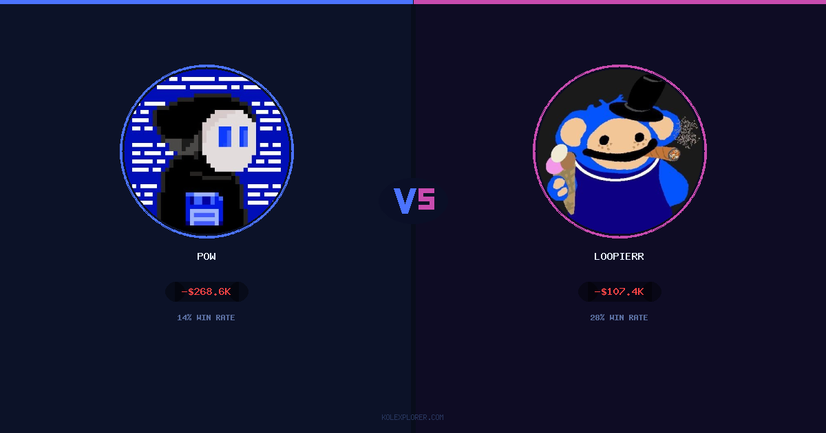 Pow vs Loopierr preview
