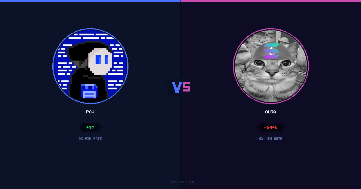Pow vs Oura preview