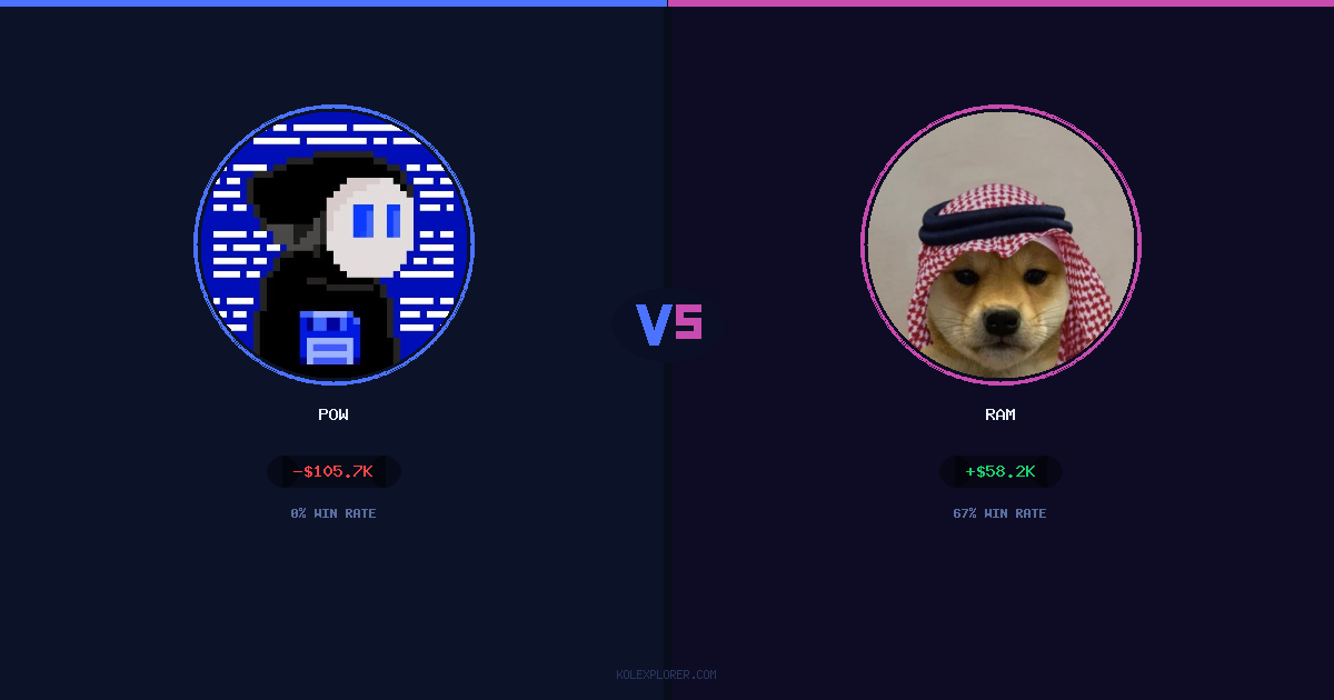 Pow vs Ram preview