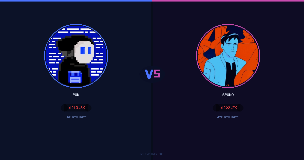 Pow vs Spuno preview