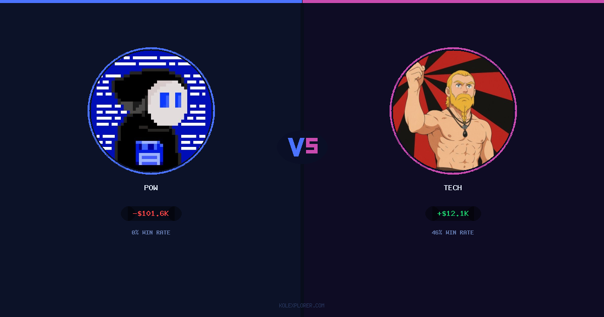 Pow vs Tech preview