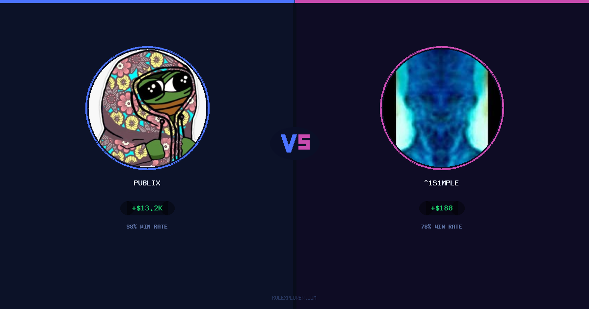 Publix vs ^1s1mple preview