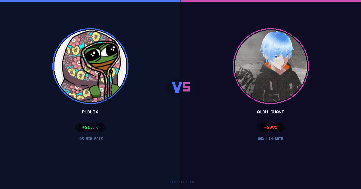 Publix vs Aloh Quant preview
