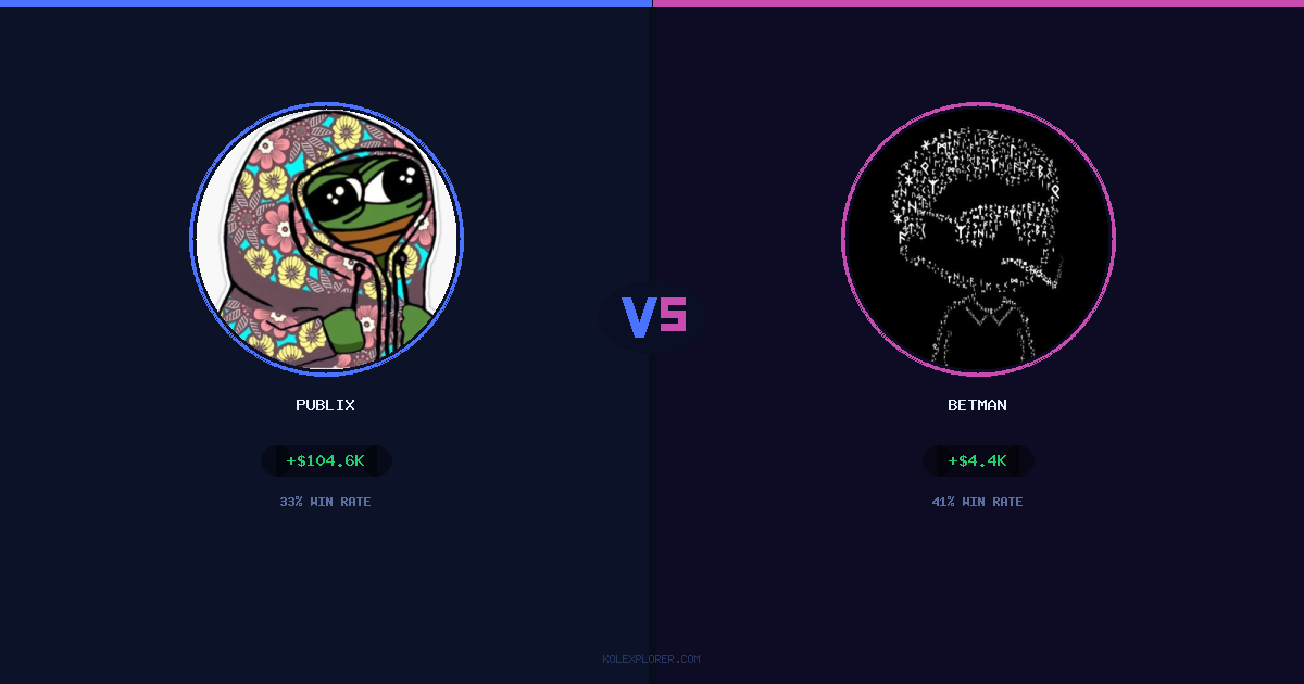 Publix vs Betman preview