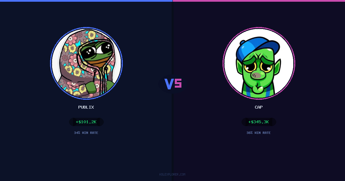 Publix vs Cap preview