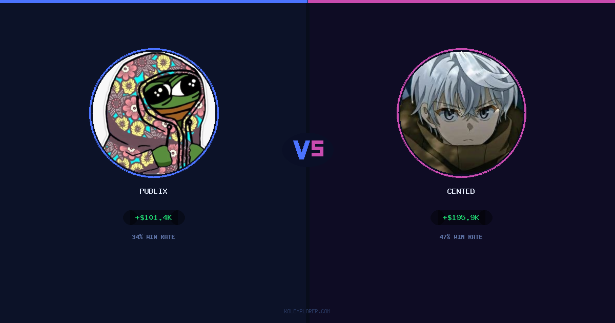 Publix vs Cented preview