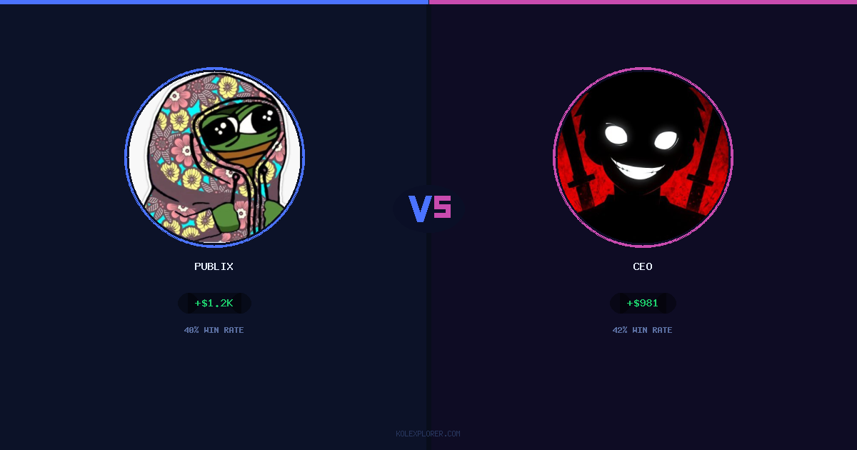 Publix vs Ceo preview