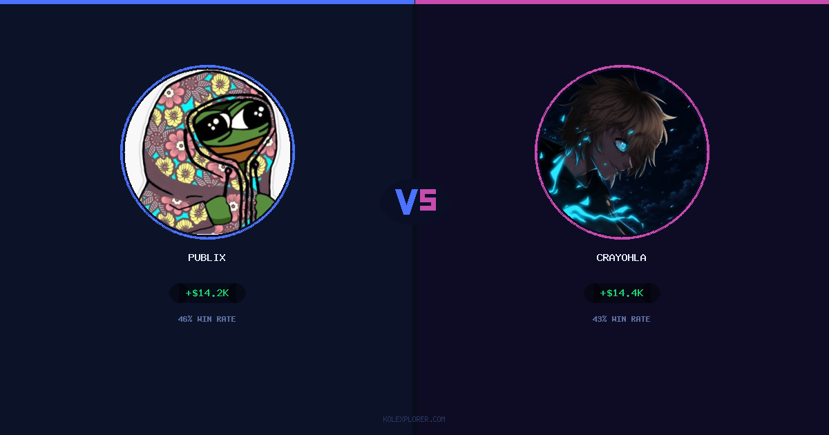 Publix vs Crayohla preview