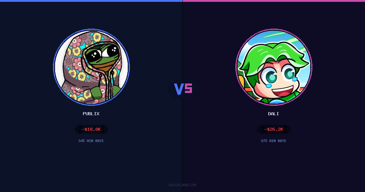 Publix vs Dali preview