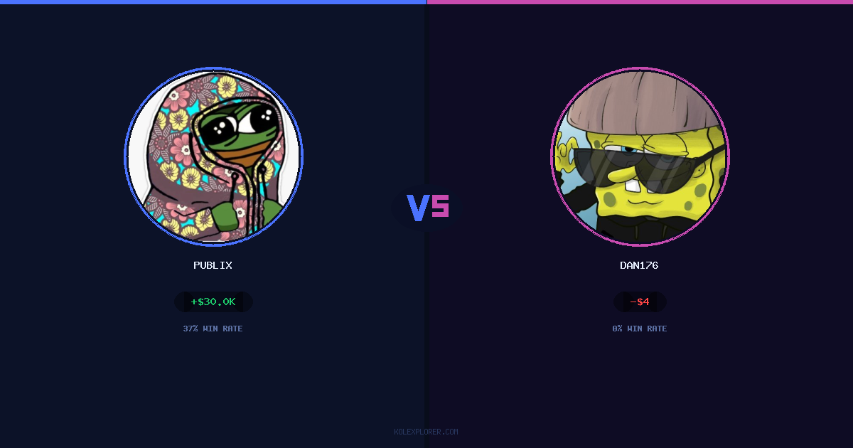 Publix vs Dan176 preview