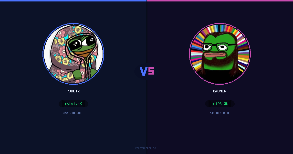 Publix vs Daumen preview